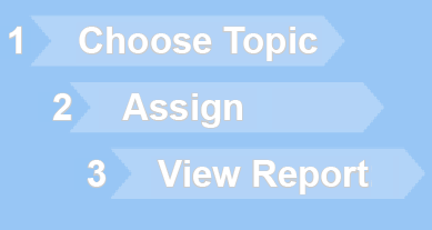 1. Choose Topic 2. Assign 3. View Report